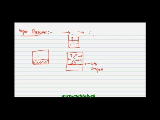 FSc Chemistry Book1, CH 4, LEC 3: Evaporation