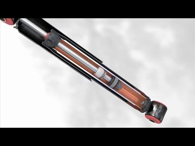 What are shock absorbers and how do they work?