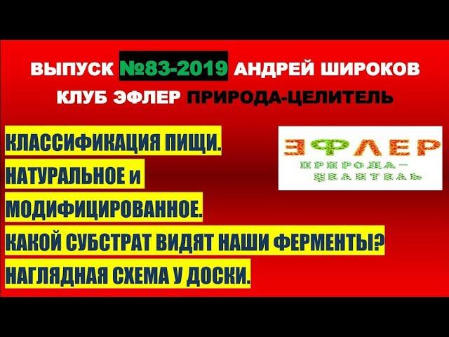 ПИЩЕВОЕ СЫРЬЁ. КЛАССИФИКАЦИЯ. ЧТО ВИДЯТ и МОГУТ РАСЩЕПИТЬ НАШИ ФЕРМЕНТЫ? МИНИ-СЕМИНАР.