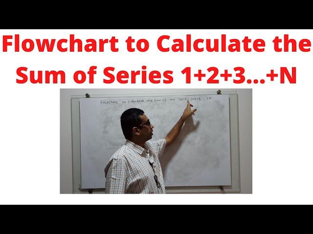 Flowchart to Calculate sum of the series 1 to N