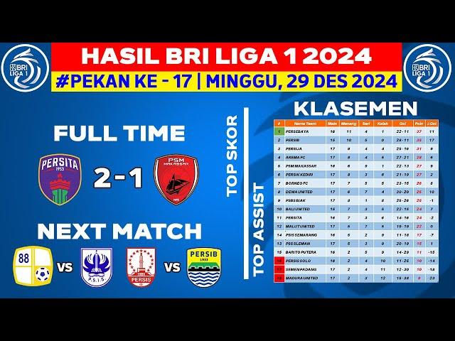 Hasil Liga 1 Hari Ini - Persita vs PSM - Klasemen BRI Liga 1 2024 Terbaru - Pekan ke 17