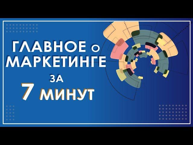 Что такое маркетинг  4P, 7P маркетинг микс или комплекс маркетинга | Маркетинговые исследования 