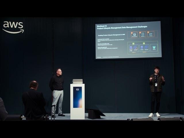 Unleashing the power of AWS & NetApp for Next-Gen Product & Engineering workloads