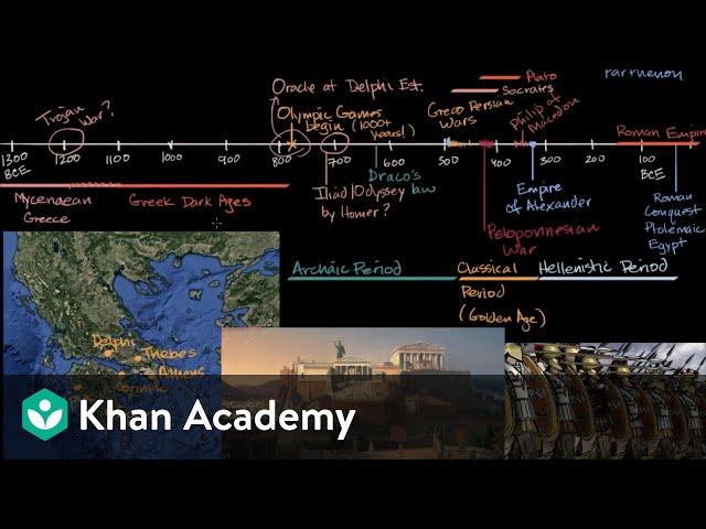 Overview of ancient Greece | World History | Khan Academy