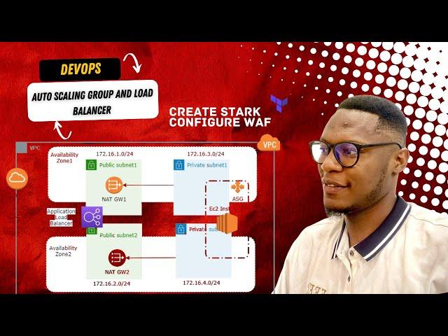 How to create Auto Scaling Group and Load Balancer with Terraform || Configure WAF