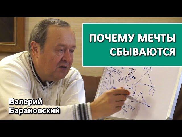 Почему мечты сбываются. Самый лучший антидепрессант. (2021-03-29)