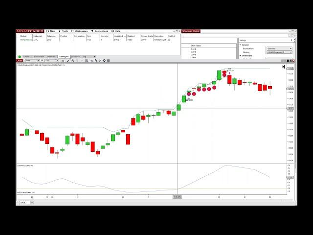 Handelssysteme im Check (Folge 20): ADX-Breakouts