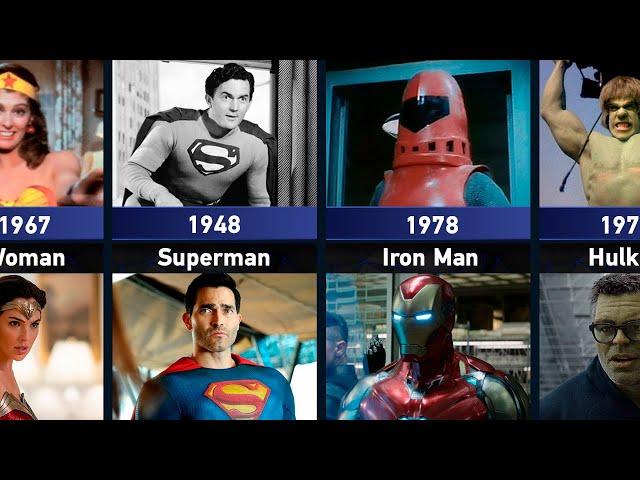 Evolution of Marvel/DС Characters in the Movies