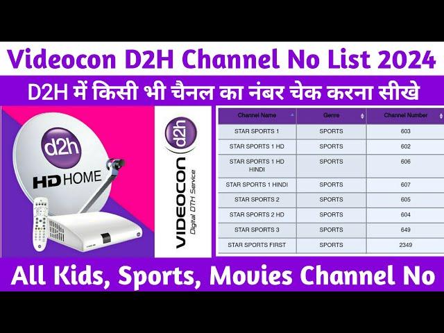 Videocon D2H Channel List 2024 | Videocon Channel Number Sports, Cartoon, Movies etc | D2H Videocon