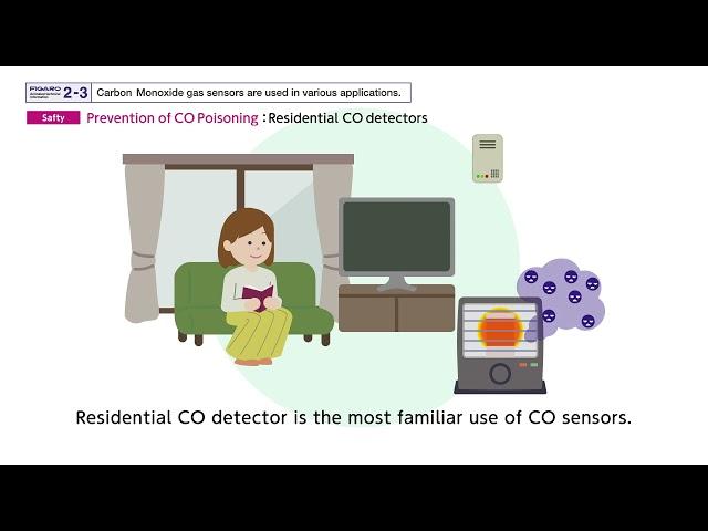 【FIGARO】Carbon  Monoxide gas sensors are used in various applications.