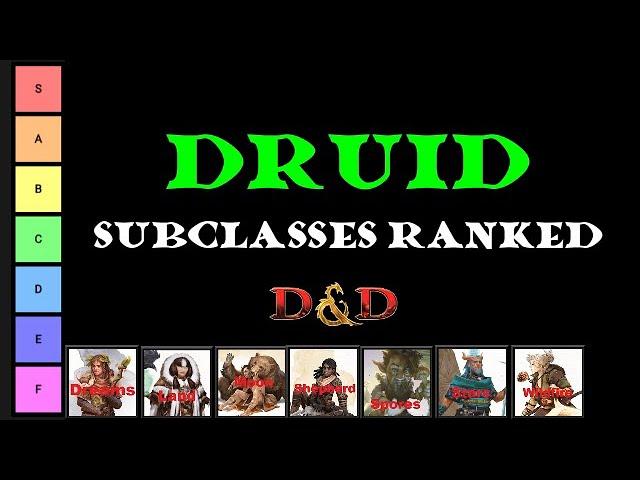 Druid Subclasses Ranked: D&D