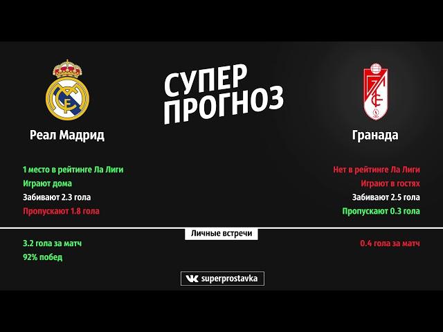 ЛА ЛИГА 05.10.2019 | Реал Мадрид - Гранада | коэф. 1.725