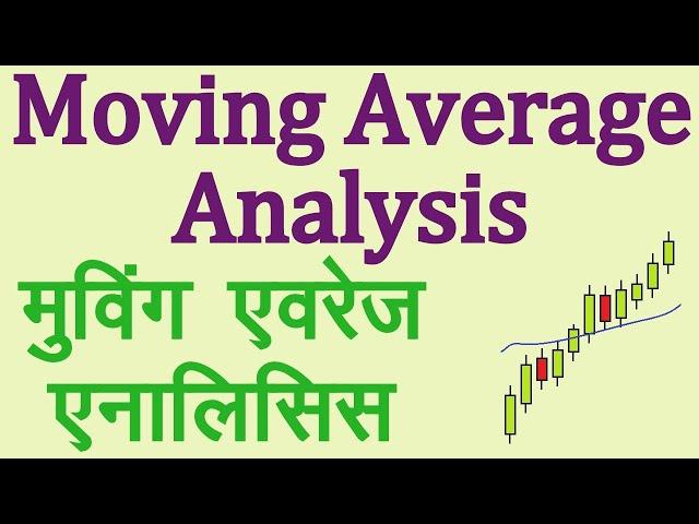 Moving Average Technical Indicator Analysis in Hindi. Technical Analysis in Hindi