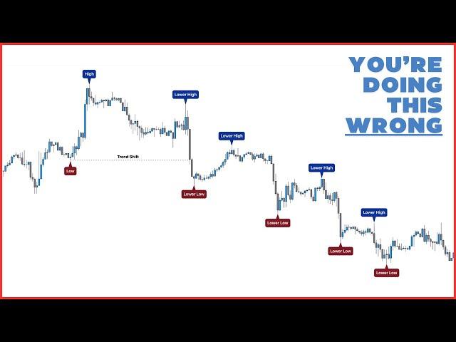 The ONLY Market Structure Lesson You'll EVER Need (Step by Step)