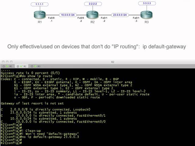 Default-Gateway vs Default-Network Cisco