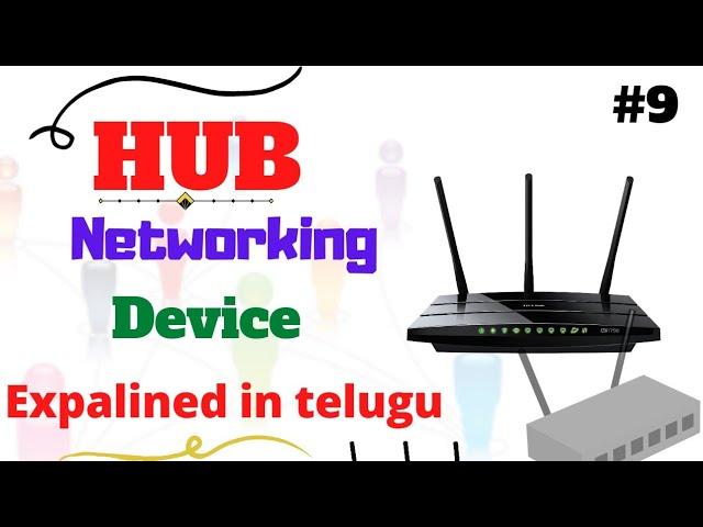 What is hub in telugu-networking device-1