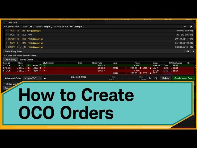 Creating One-Cancels-Other Orders on thinkorswim®