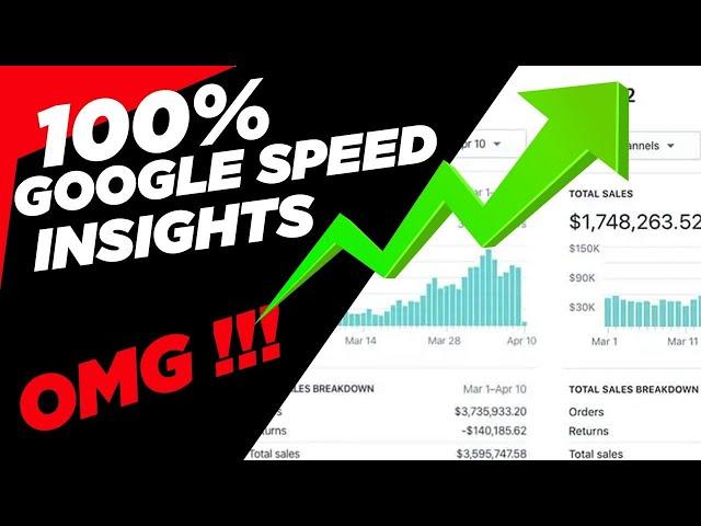 WordPress Website schneller machen! [PageSpeed optimieren] 100% Google Insights Speed