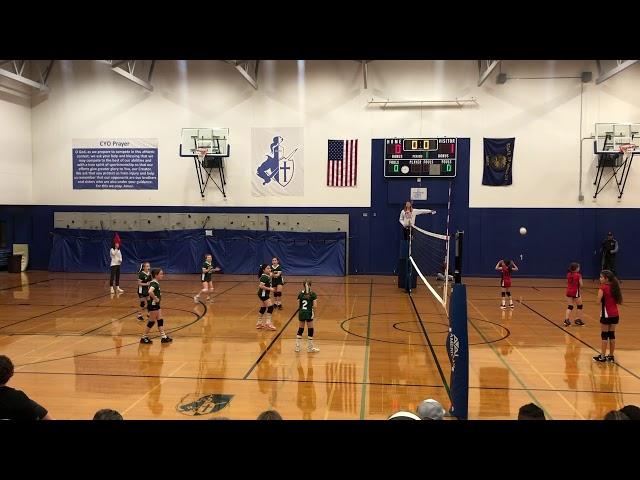 2019 CYO Spike Volleyball Tournament Championship Game - 4th Grade Girls