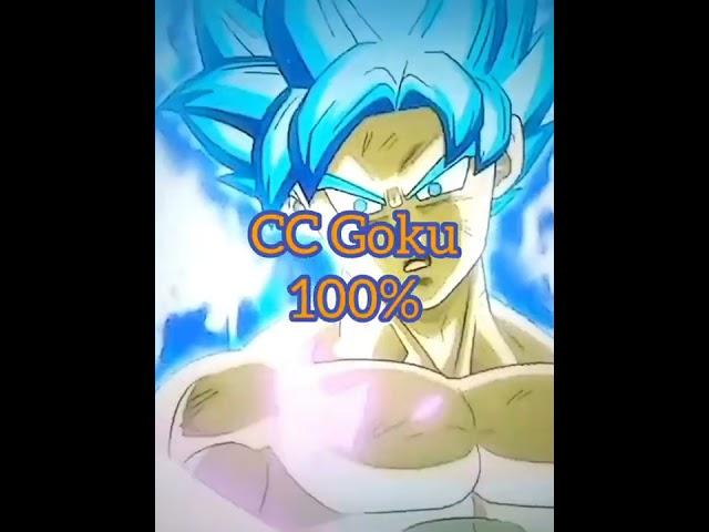 Que probabilidad tienen estos personajes de derrotar a Goku