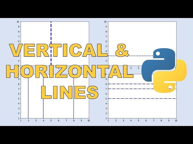 Vertical and horizontal lines on a chart using matplotlib in python