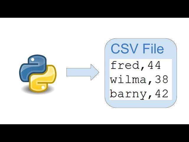 Python - How to write to a CSV file