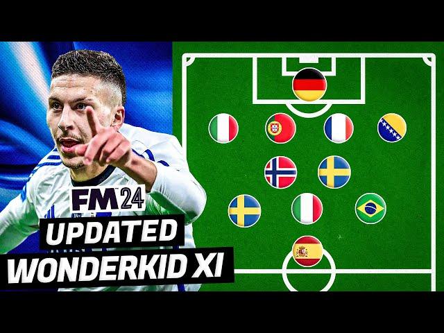 WINTER UPDATE FM24 WONDERKID XI