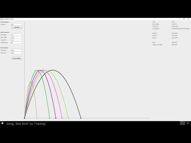 ICBM Classic - The Math works