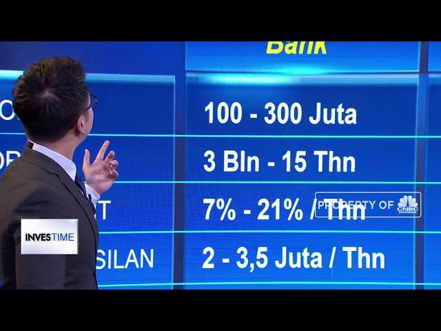 Tips Bijak Gunakan Kredit Tanpa Agunan