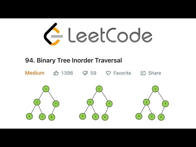 LeetCode Binary Tree Inorder Traversal Solution Explained - Java