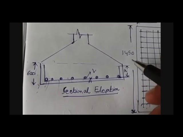 BBS (Bar Bending Schedule) - Trapezoidal Footing Reinforcement Details in Excel