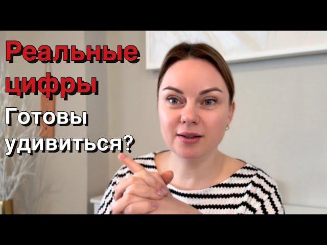 ШОК! Сколько мне заплатил YouTube за самое популярное видео! Стать блогером или нет?