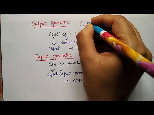 input and output operators in c++ | Cin,Cout | HINDI |Object Oriented  C++ | Lec-8 | Niharika panda