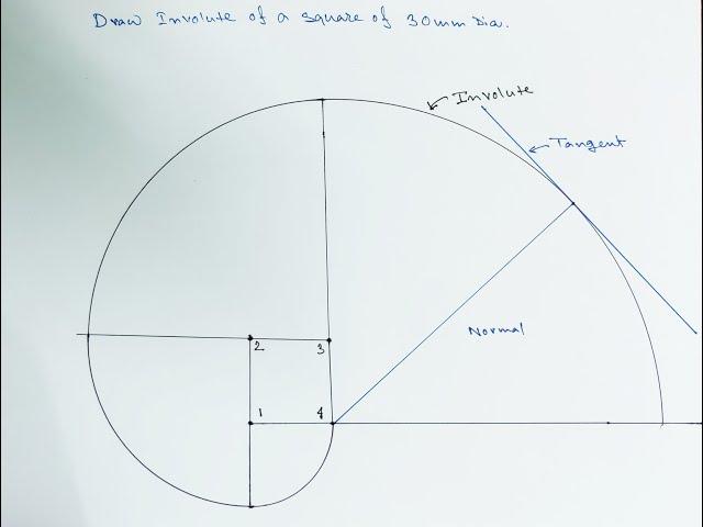 How to draw involute of a square