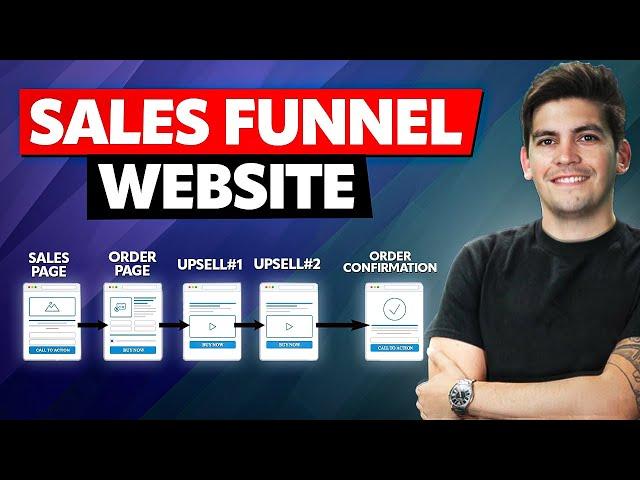 Create a Sales Funnel Website in WordPress That Converts Like Crazy!