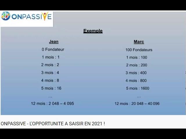 GOFOUNDERS -ONPASSIVE / la compagnie qui va révolutionner le business sur le net ,l'opportunité 2021