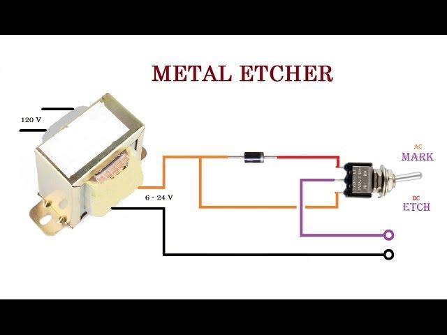 Ultra Simple Metal Etcher.