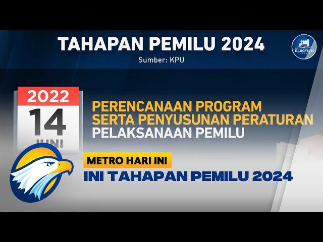 Ini Tahapan Pemilu 2024