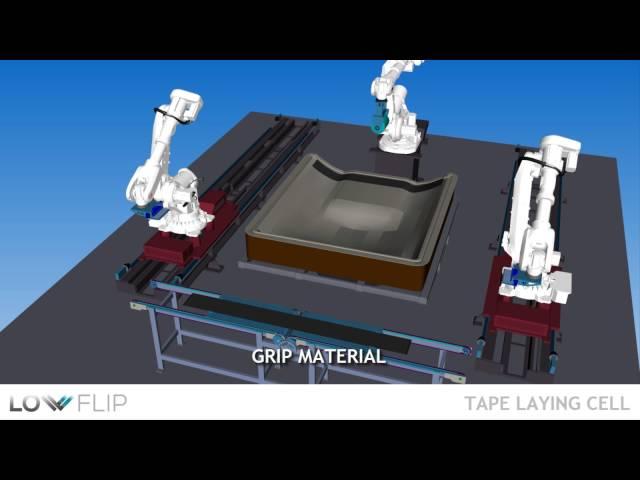 Fill lowflip prototype cell for tape laying