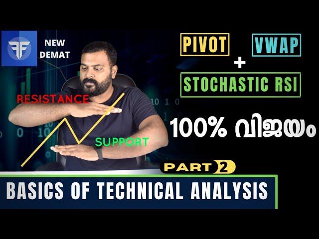 പാഠം 9 (II) : BEST INTRADAY TRADING STRATEGY WITH PIVOT + VWAP + STOCHASTIC RSI | 100% SUCCESS