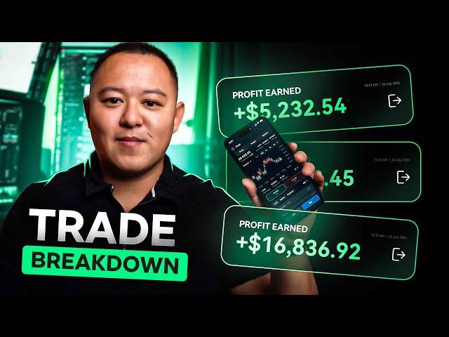 How I Made $16K Trading FVGs | Trade Breakdown