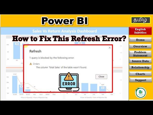 Power BI #61 - How to fix Power BI Refresh Error? The column of the table was not found?