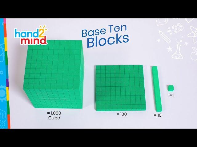 How to Use Base Ten Blocks by hand2mind