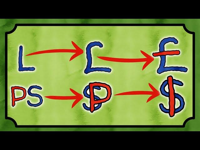 Where Did The Pound & Dollar Sign Come From?