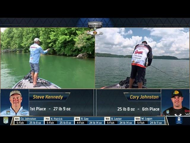 2024 Bassmaster Elite at Smith Lake, AL -Midday Report - Day 2