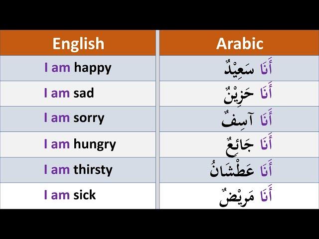 18 Arabic Phrases - To Speak Arabic (English - Arabic)