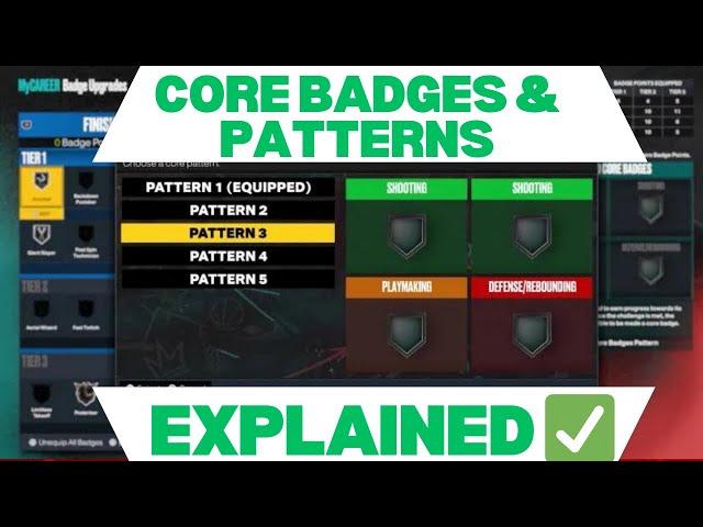 Core badges/Core badge patterns explained 2k24 Current/Old gen