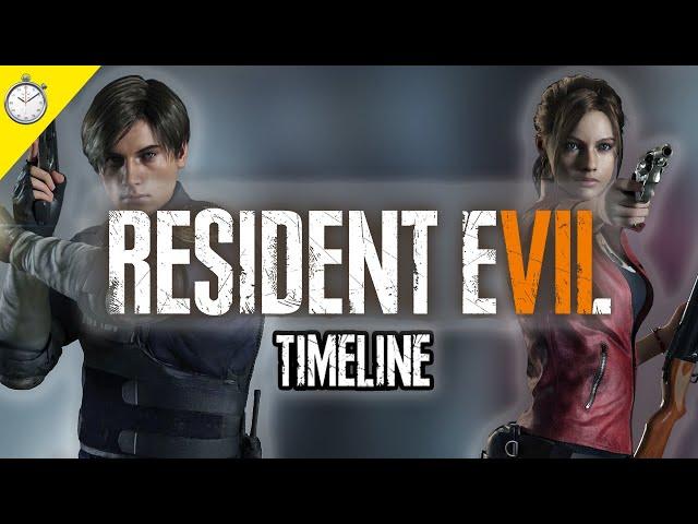 Die TIMELINE von RESIDENT EVIL (Deutsch/German) | T I M E L I N E