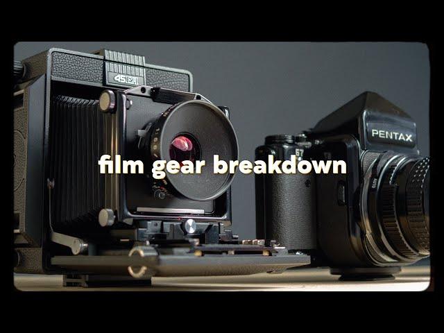 My Go-To Film Cameras & Accessories for 2023