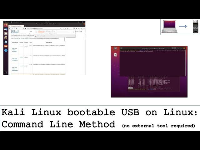 Create Kali Linux Bootable USB on Linux   Command Line Method